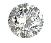 Carat